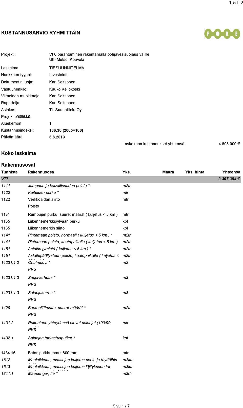 Päivämäärä: 5.8.2013 Laskelman kustannukset yhteensä: 4 608 900 Koko laskelma Rakennusosat Tunniste Rakennusosa Yks. Määrä Yks.