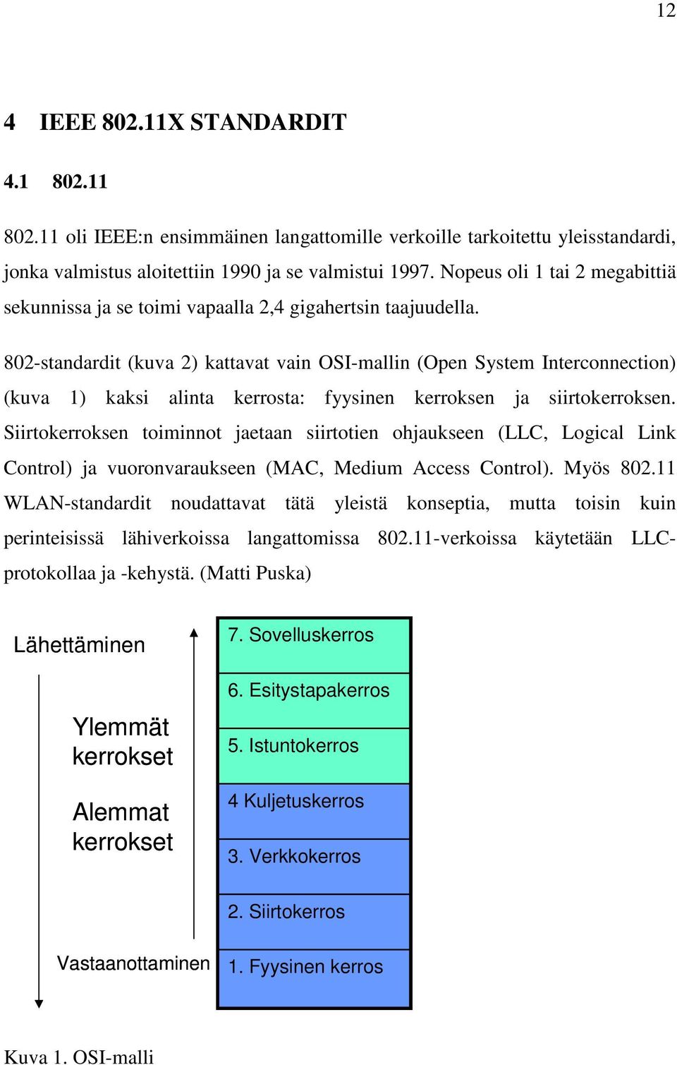 802-standardit (kuva 2) kattavat vain OSI-mallin (Open System Interconnection) (kuva 1) kaksi alinta kerrosta: fyysinen kerroksen ja siirtokerroksen.