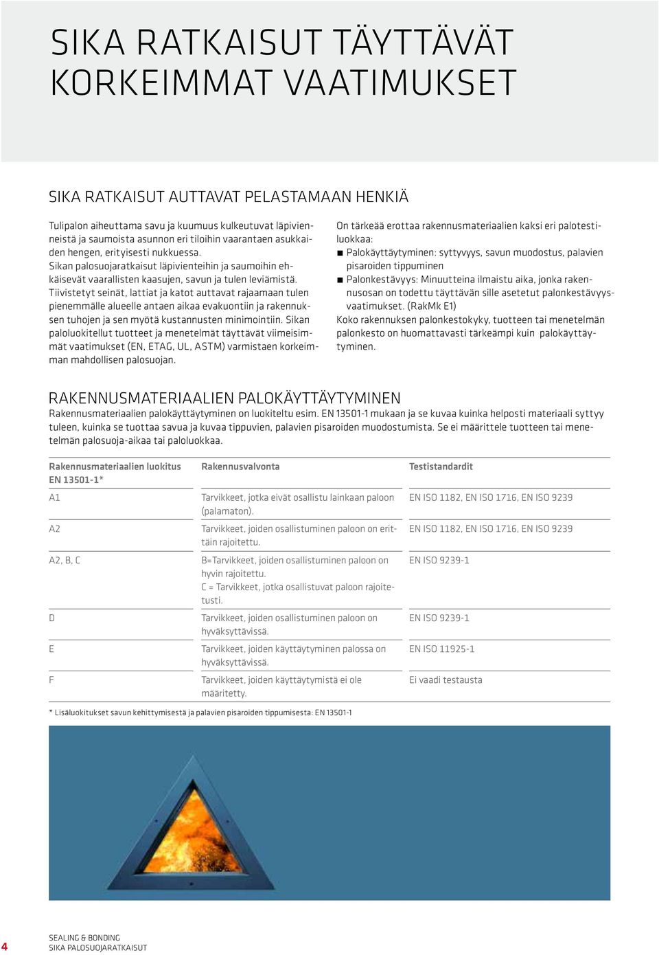 Tiivistetyt seinät, lattiat ja katot auttavat rajaamaan tulen pienemmälle alueelle antaen aikaa evakuontiin ja rakennuksen tuhojen ja sen myötä kustannusten minimointiin.