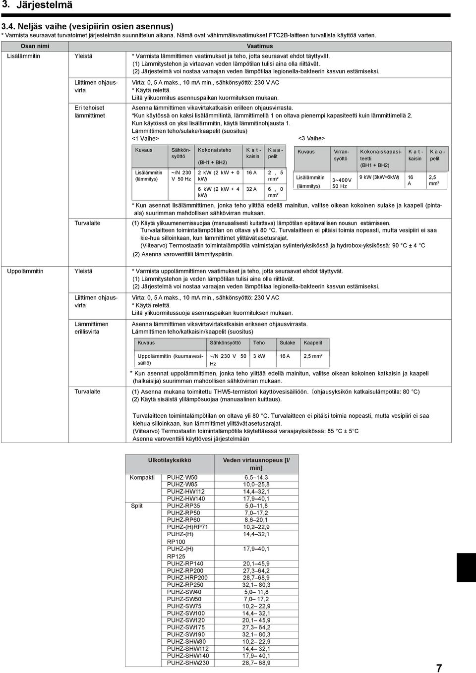 (2) Järjestelmä voi nostaa varaajan veden lämpötilaa legionella-bakteerin kasvun estämiseksi. Liittimen ohjausvirta Eri tehoiset lämmittimet Virta: 0, 5 A maks., 10 ma min.