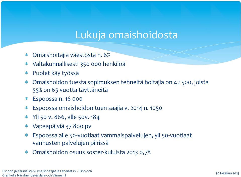 500, joista 55% on 65 vuotta täyttäneitä Espoossa n. 16 000 Espoossa omaishoidon tuen saajia v. 2014 n.