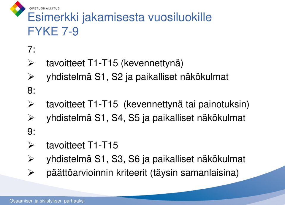 painotuksin) yhdistelmä S1, S4, S5 ja paikalliset näkökulmat 9: tavoitteet T1-T15