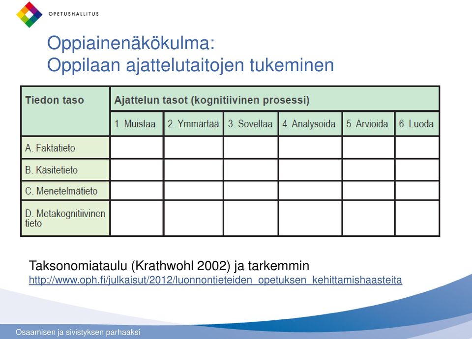 ja tarkemmin http://www.oph.