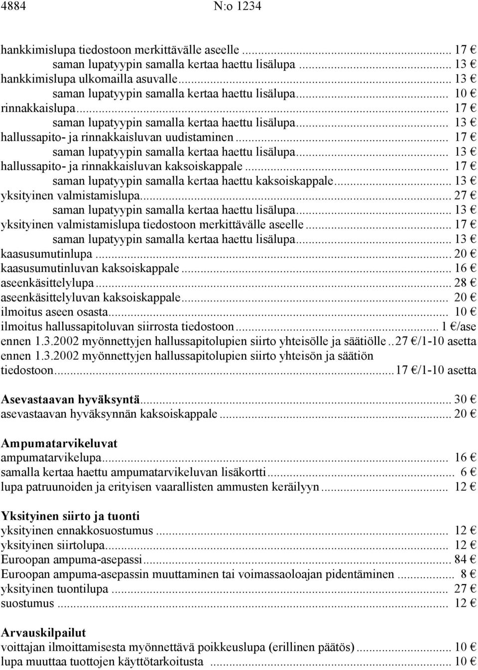 .. 17 saman lupatyypin samalla kertaa haettu kaksoiskappale... 13 yksityinen valmistamislupa... 27 saman lupatyypin samalla kertaa haettu lisälupa.