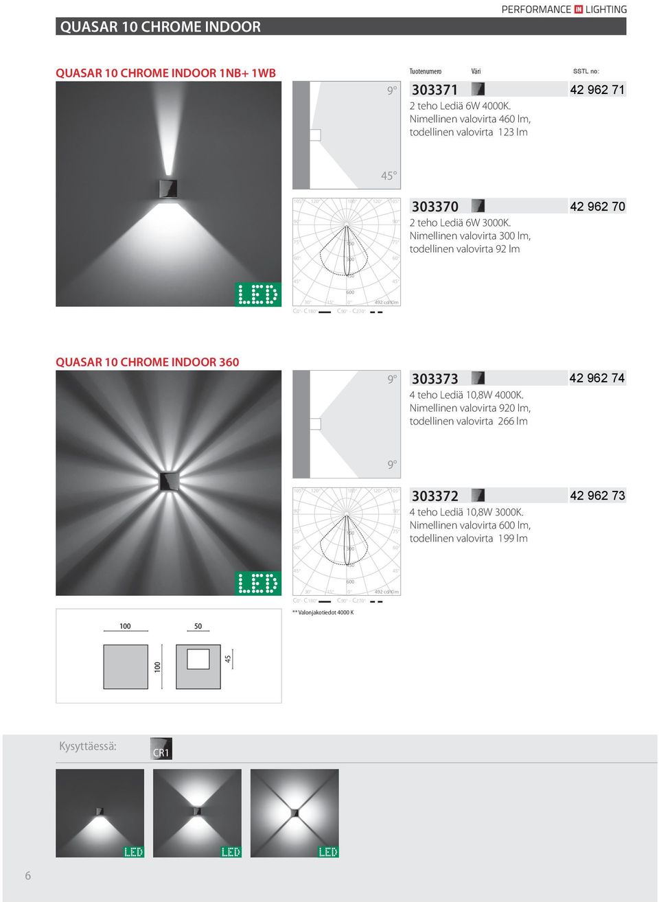 Nimellinen valovirta 300 lm, todellinen valovirta 92 lm 42 962 70 450 600 30 15 0 492 cd/klm C0 - C180 C - C270 QUASAR 10 CHROME INDOOR 360 XX 9 303373 4 teho Lediä 10,8W 4000K.