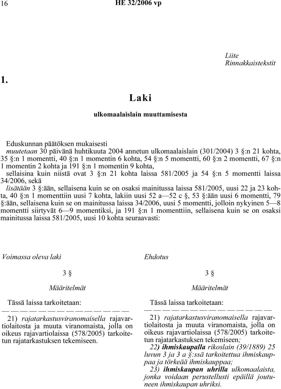 54 :n 5 momentti, 60 :n 2 momentti, 67 :n 1 momentin 2 kohta ja 191 :n 1 momentin 9 kohta, sellaisina kuin niistä ovat 3 :n 21 kohta laissa 581/2005 ja 54 :n 5 momentti laissa 34/2006, sekä lisätään