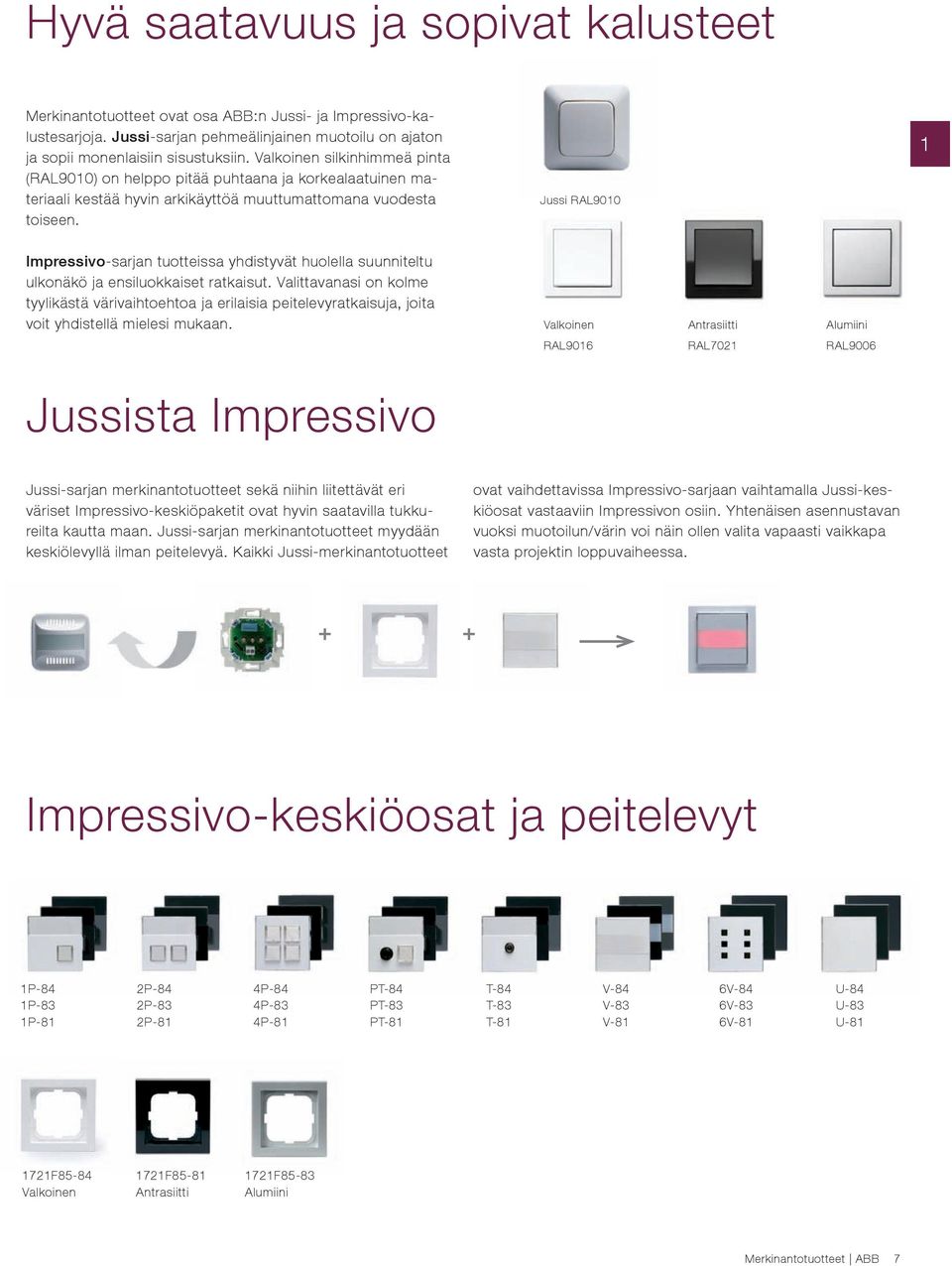 Jussi RAL900 Impressivo-sarjan tuotteissa yhdistyvät huolella suunniteltu ulkonäkö ja ensiluokkaiset ratkaisut.