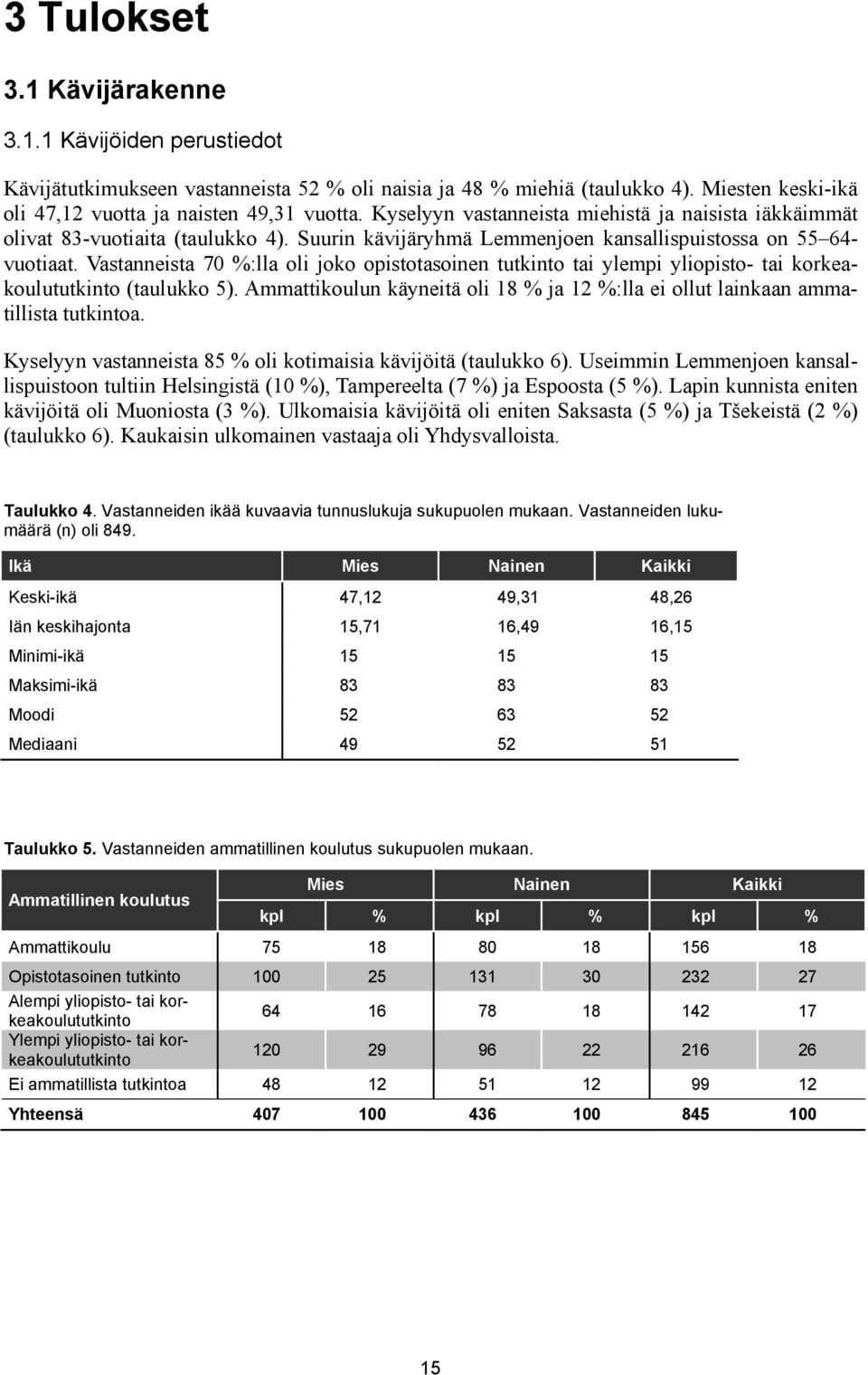 Vastanneista 70 %:lla oli joko opistotasoinen tutkinto tai ylempi yliopisto- tai korkeakoulututkinto (taulukko 5). Ammattikoulun käyneitä oli 18 % ja 12 %:lla ei ollut lainkaan ammatillista tutkintoa.