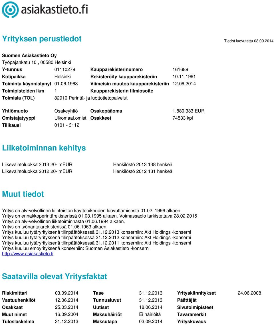 1963 Viimeisin muutos kaupparekisteriin 12.06. Toimipisteiden lkm 1 Kaupparekisterin filmiosoite Toimiala (TOL) 82910 Perintä- ja luottotietopalvelut Yhtiömuoto Osakeyhtiö Osakepääoma 1.880.