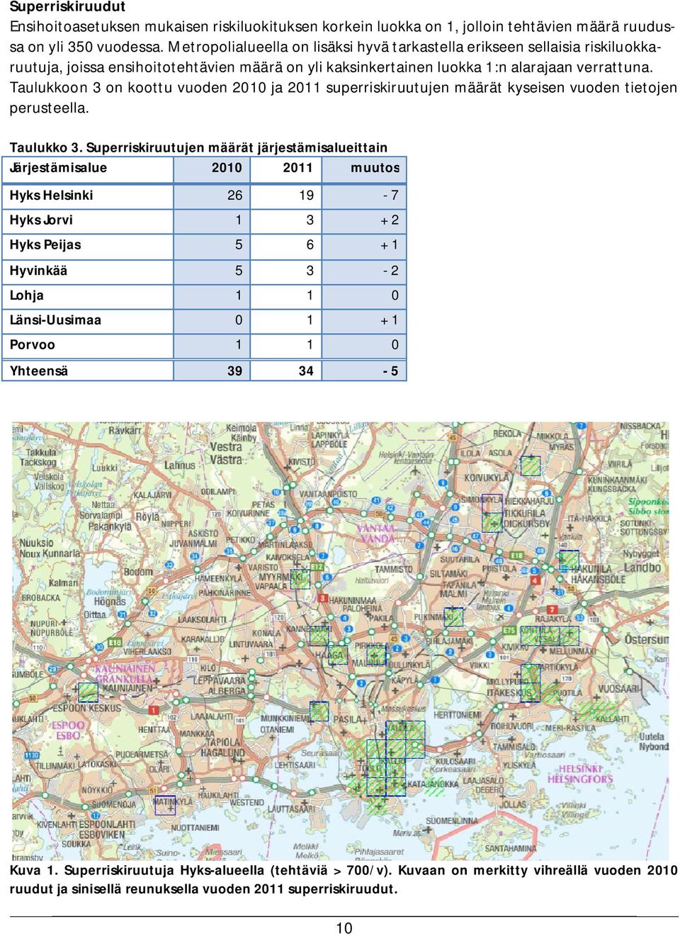 Taulukkoon 3 on koottu vuoden 2010 ja 2011 superriskiruutujen määrät kyseisen vuoden tietojen perusteella. Taulukko 3.