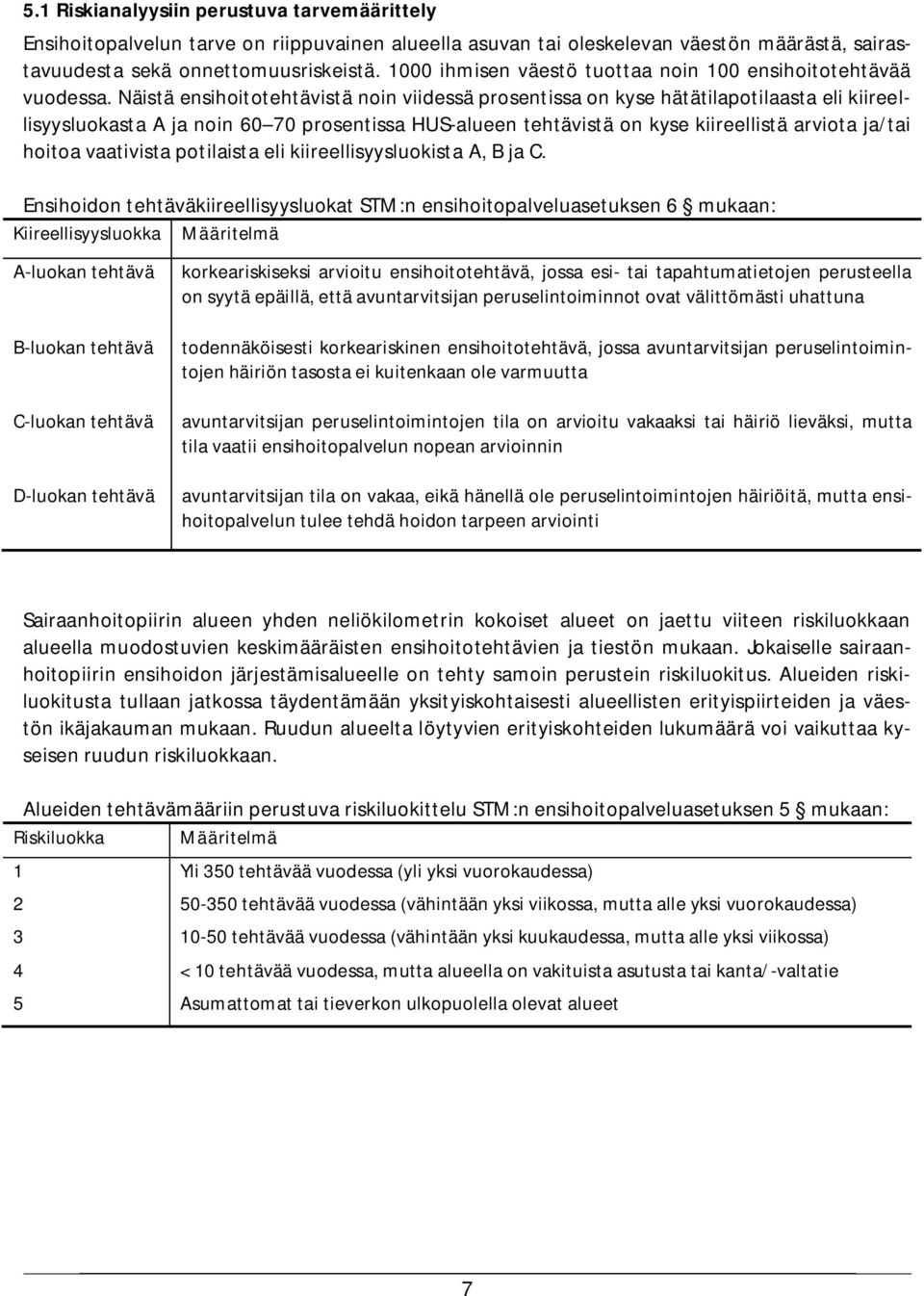 Näistä ensihoitotehtävistä noin viidessä prosentissa on kyse hätätilapotilaasta eli kiireellisyysluokasta ja noin 60 70 prosentissa HUS-alueen tehtävistä on kyse kiireellistä arviota ja/tai hoitoa