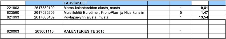 KronoPlan- ja Nice-kansiin 5 1,47 821693 2617880409