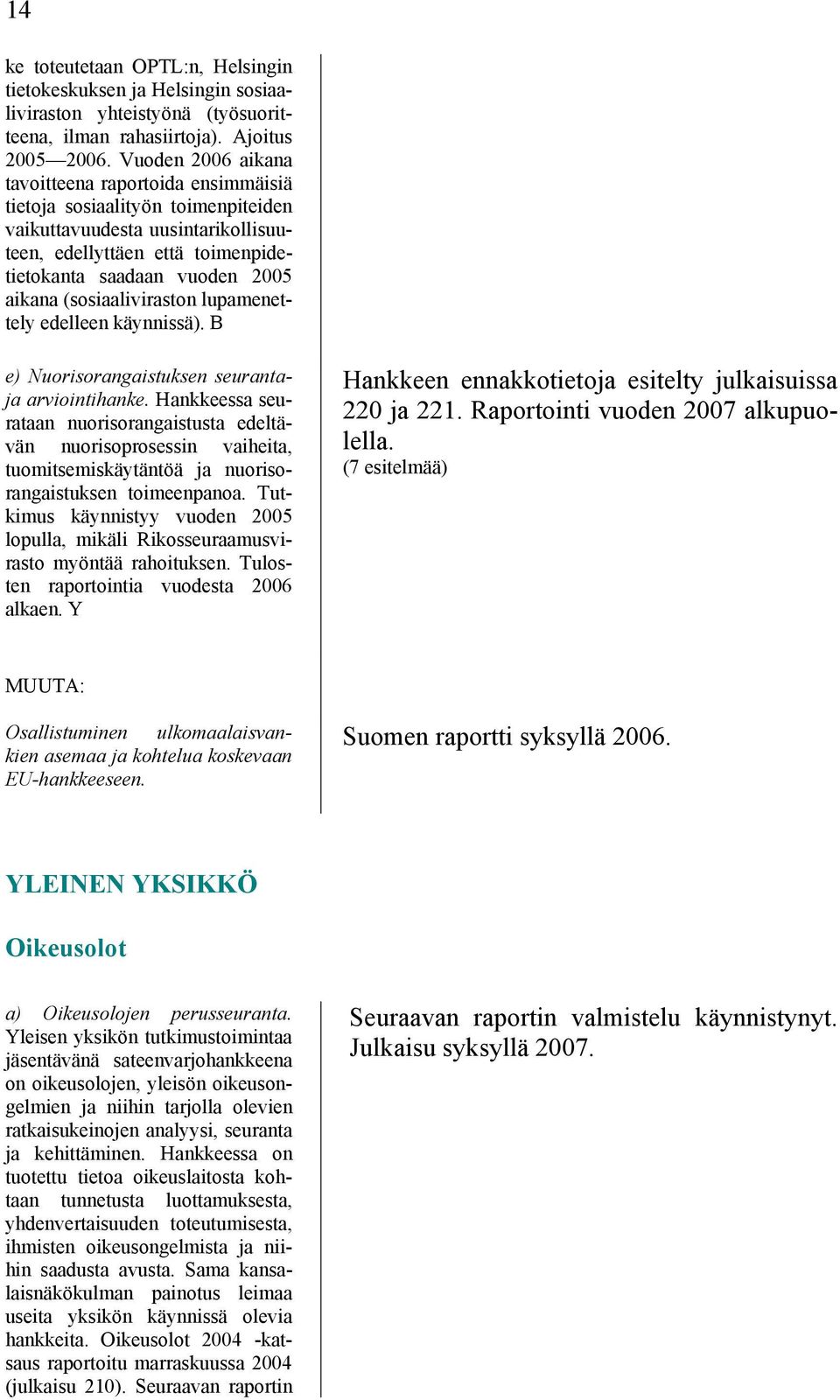(sosiaaliviraston lupamenettely edelleen käynnissä). B e) Nuorisorangaistuksen seurantaja arviointihanke.