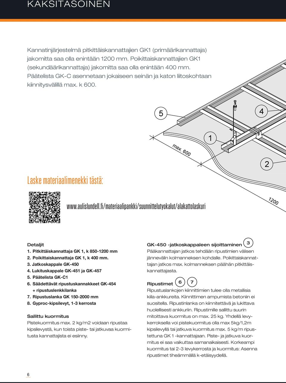 600 2 Laske materiaalimenekki tästä: www.aulislundell.fi/materiaalipankki/suunnittelutyokalut/alakattolaskuri 1200 Detaljit 1. Pitkittäiskannattaja GK 1, k 850-1200 mm 2.