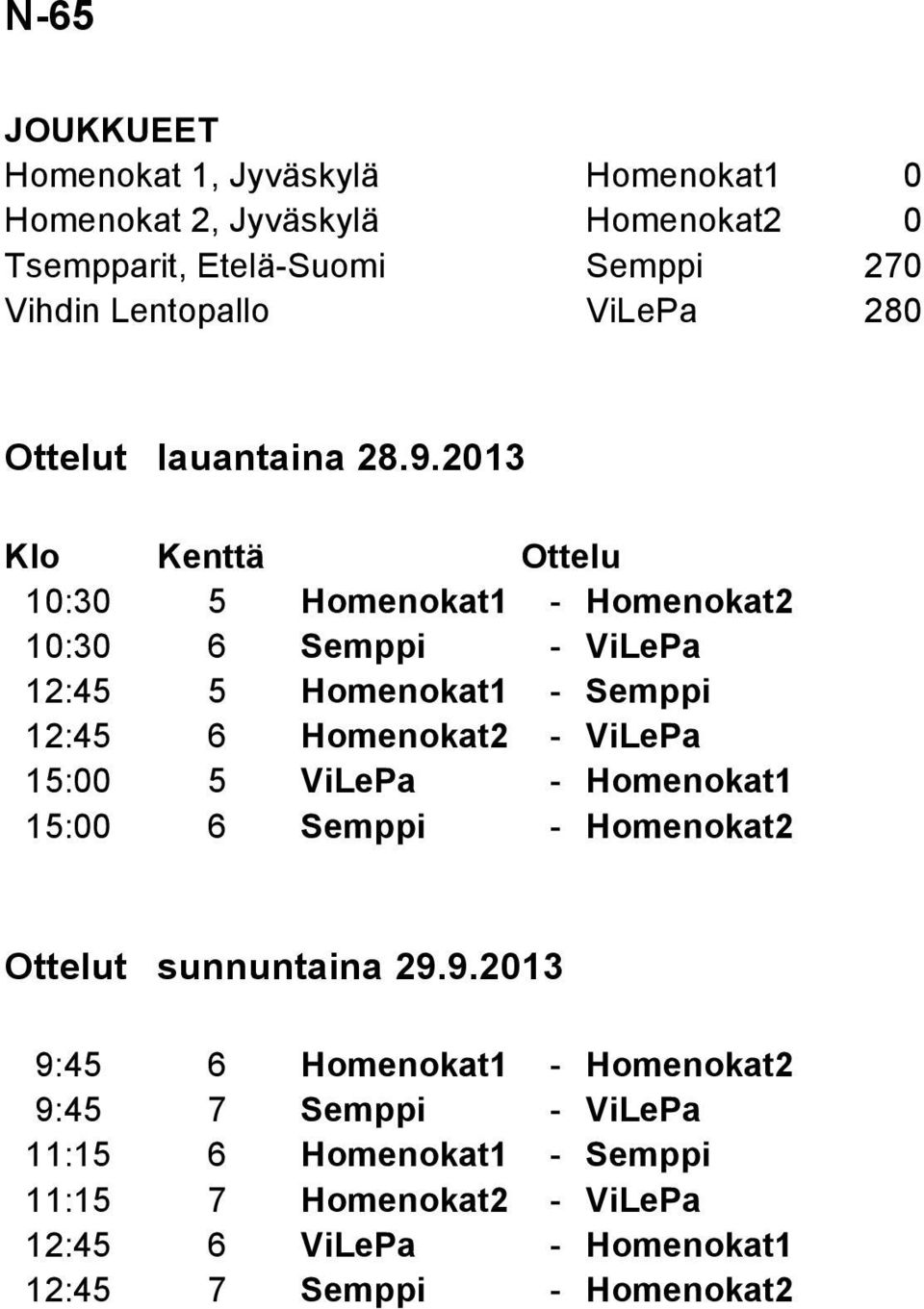 Semppi 12:45 6 Homenokat2 - ViLePa 15:00 5 ViLePa - Homenokat1 15:00 6 Semppi - Homenokat2 9:45 6 Homenokat1 - Homenokat2