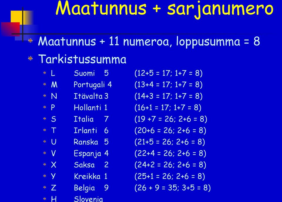 (19 +7 = 26; 2+6 = 8) T Irlanti 6 (20+6 = 26; 2+6 = 8) U Ranska 5 (21+5 = 26; 2+6 = 8) V Espanja 4 (22+4 = 26;