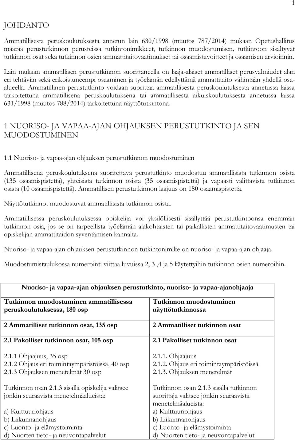 Lain mukaan ammatillisen perustutkinnon suorittaneella on laaja-alaiset ammatilliset perusvalmiudet alan eri tehtäviin sekä erikoistuneempi osaaminen ja työelämän edellyttämä ammattitaito vähintään