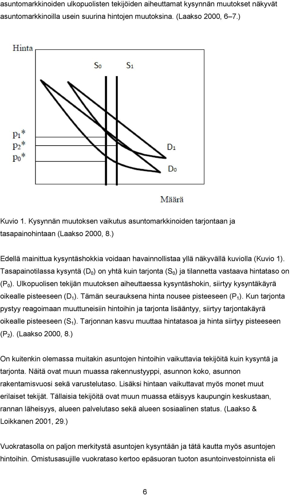 Tasapainotilassa kysyntä (D 0 ) on yhtä kuin tarjonta (S 0 ) ja tilannetta vastaava hintataso on (P 0 ).