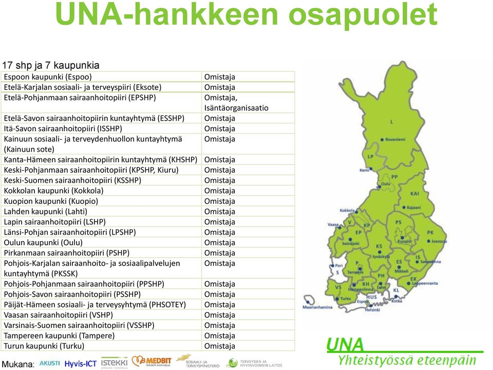 Keski-Pohjanmaan sairaanhoitopiiri (KPSHP, Kiuru) Keski-Suomen sairaanhoitopiiri (KSSHP) Kokkolan kaupunki (Kokkola) Kuopion kaupunki (Kuopio) Lahden kaupunki (Lahti) Lapin sairaanhoitopiiri (LSHP)