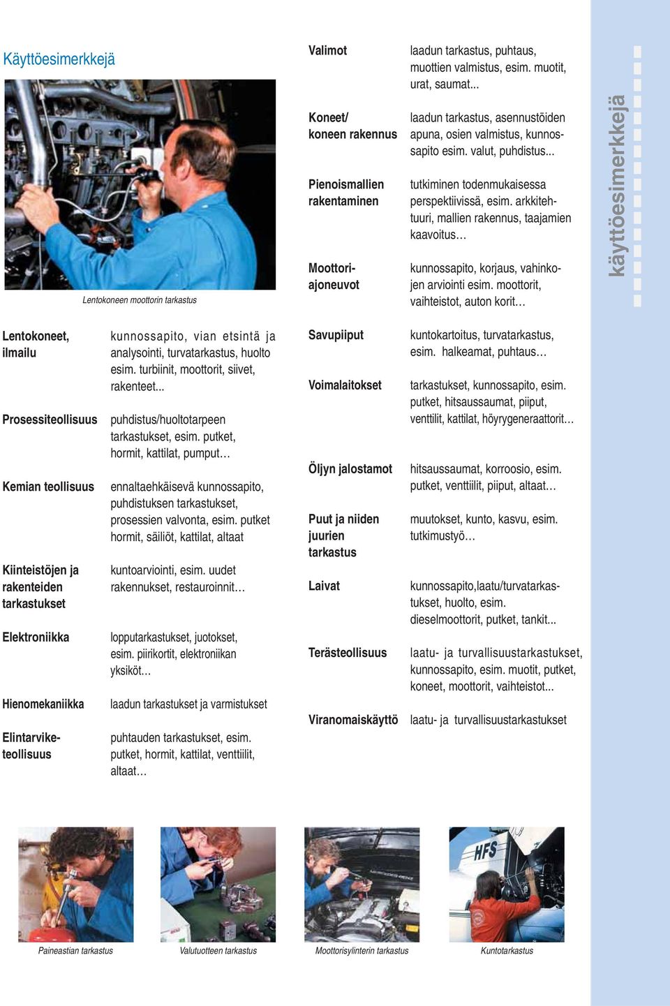 .. tutkiminen todenmukaisessa perspektiivissä, esim. arkkitehtuuri, mallien rakennus, taajamien kaavoitus kunnossapito, korjaus, vahinkojen arviointi esim.