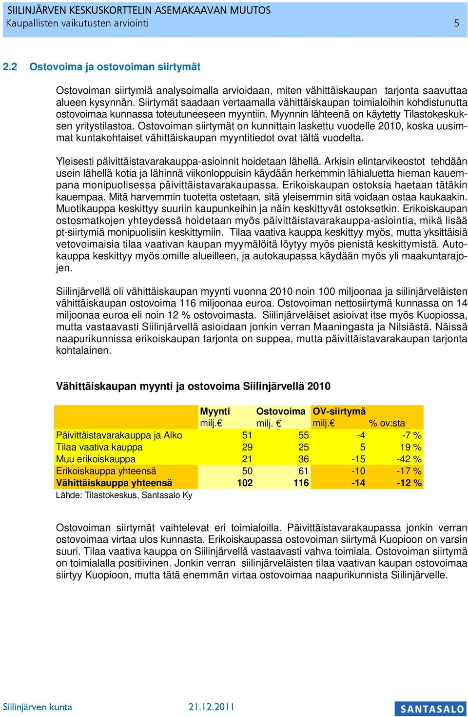 Ostovoiman siirtymät on kunnittain laskettu vuodelle 2010, koska uusimmat kuntakohtaiset vähittäiskaupan myyntitiedot ovat tältä vuodelta. Yleisesti päivittäistavarakauppa-asioinnit hoidetaan lähellä.