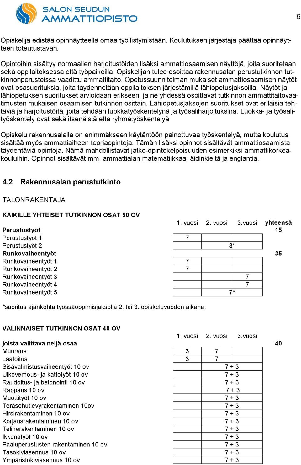 Opiskelijan tulee osoittaa rakennusalan perustutkinnon tutkinnonperusteissa vaadittu ammattitaito.