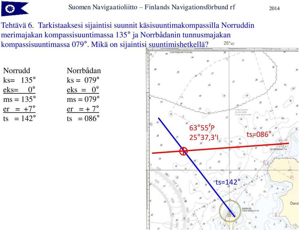 kompassisuuntimassa 135 ja Norrbådanin tunnusmajakan kompassisuuntimassa 079.