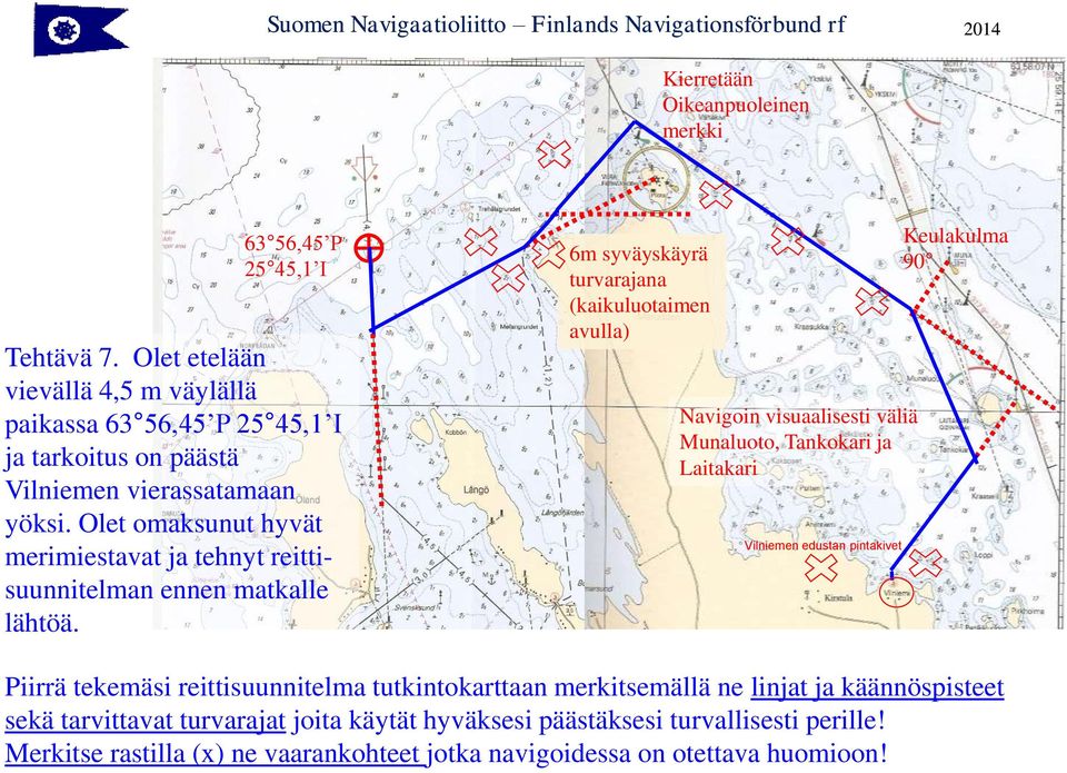 Olet omaksunut hyvät merimiestavat ja tehnyt reittisuunnitelman ennen matkalle lähtöä.