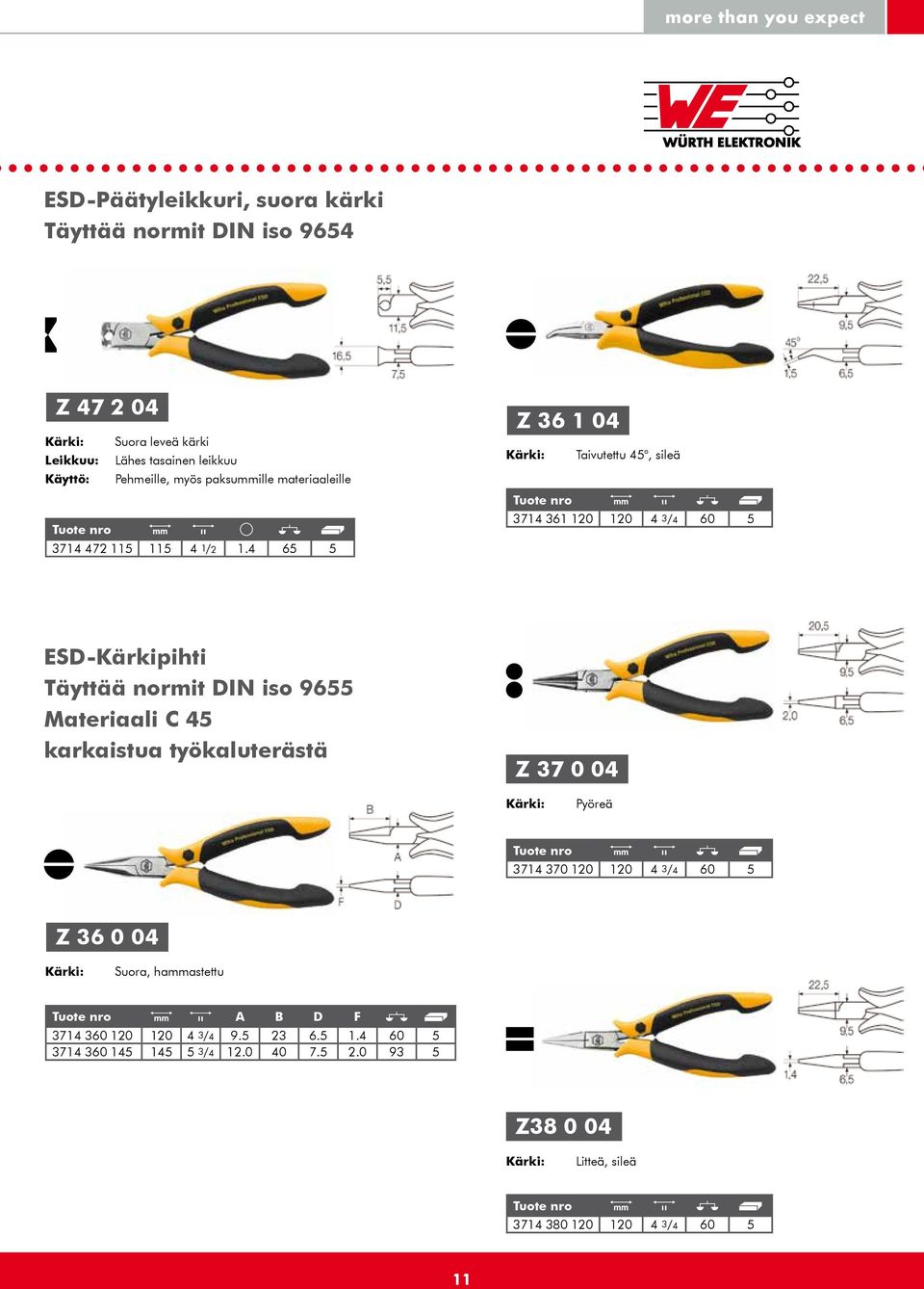 4 65 5 Z 36 1 04 Taivutettu 45, sileä 3714 361 120 120 4 3/4 60 5 ESD-Kärkipihti Täyttää normit DIN iso 9655 Materiaali C 45 karkaistua