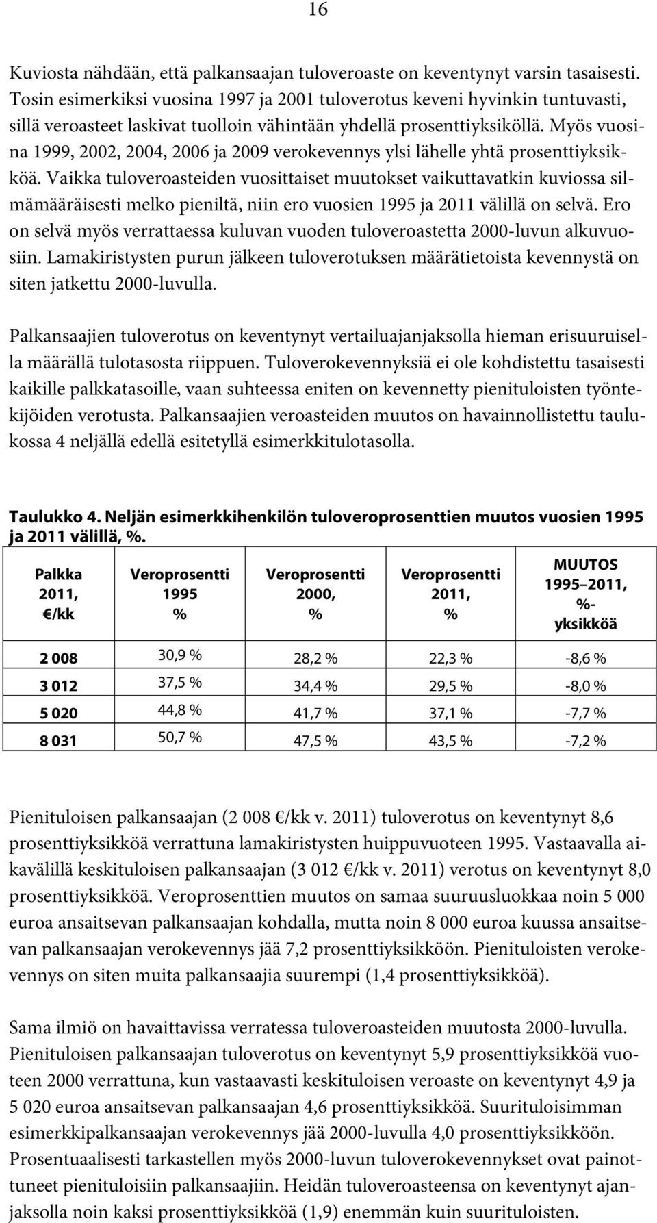 Myös vuosina 1999, 2002, 2004, 2006 ja 2009 verokevennys ylsi lähelle yhtä prosenttiyksikköä.