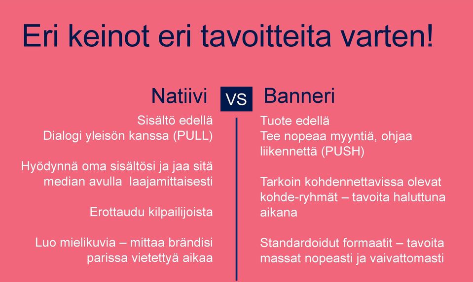 laajamittaisesti Erottaudu kilpailijoista Luo mielikuvia mittaa brändisi parissa vietettyä aikaa VS Banneri