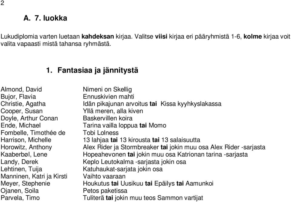 Fantasiaa ja jännitystä Almond, David Bujor, Flavia Christie, Agatha Cooper, Susan Doyle, Arthur Conan Ende, Michael Fombelle, Timothée de Harrison, Michelle Horowitz, Anthony Kaaberbøl, Lene Landy,