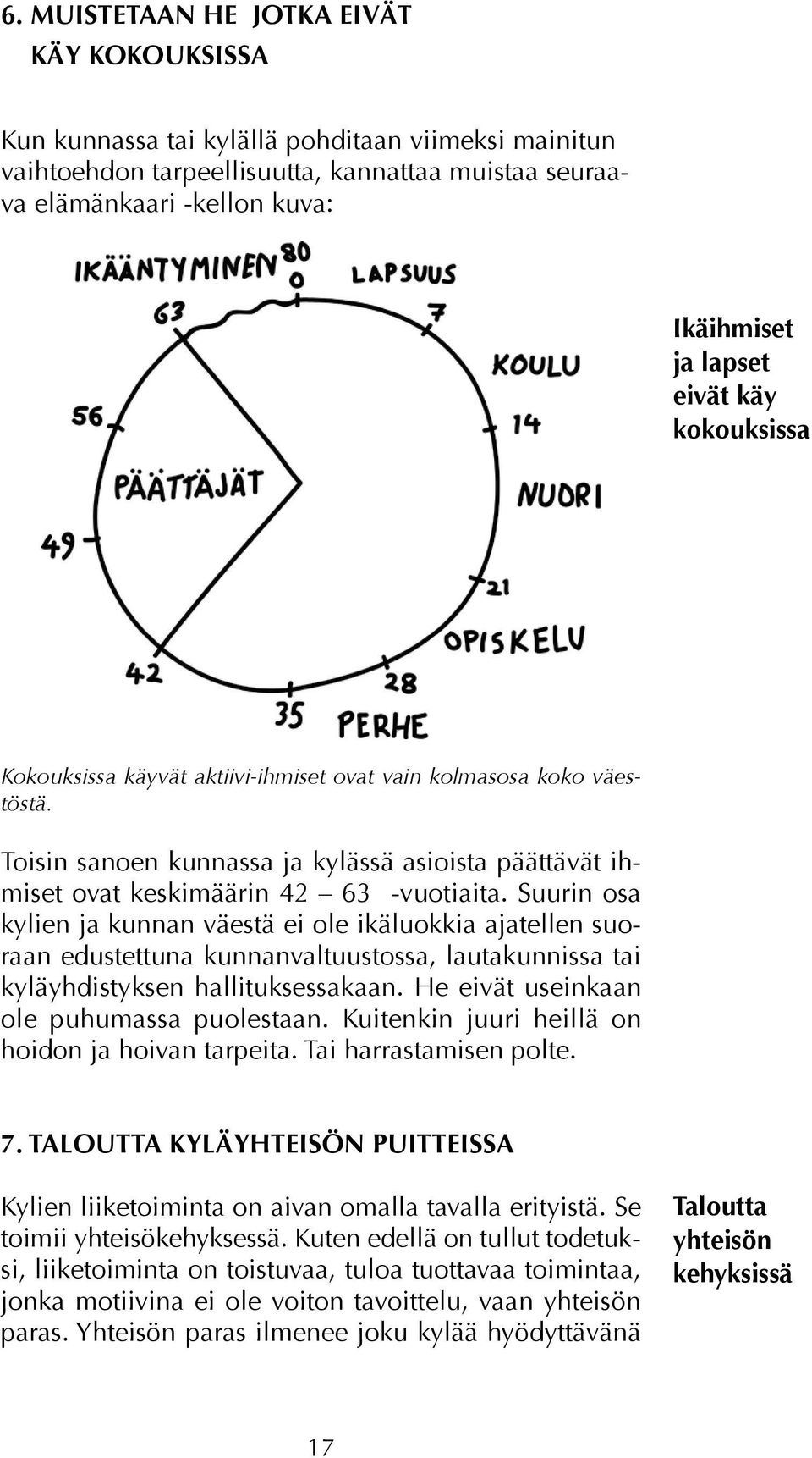 Suurin osa kylien ja kunnan väestä ei ole ikäluokkia ajatellen suoraan edustettuna kunnanvaltuustossa, lautakunnissa tai kyläyhdistyksen hallituksessakaan. He eivät useinkaan ole puhumassa puolestaan.