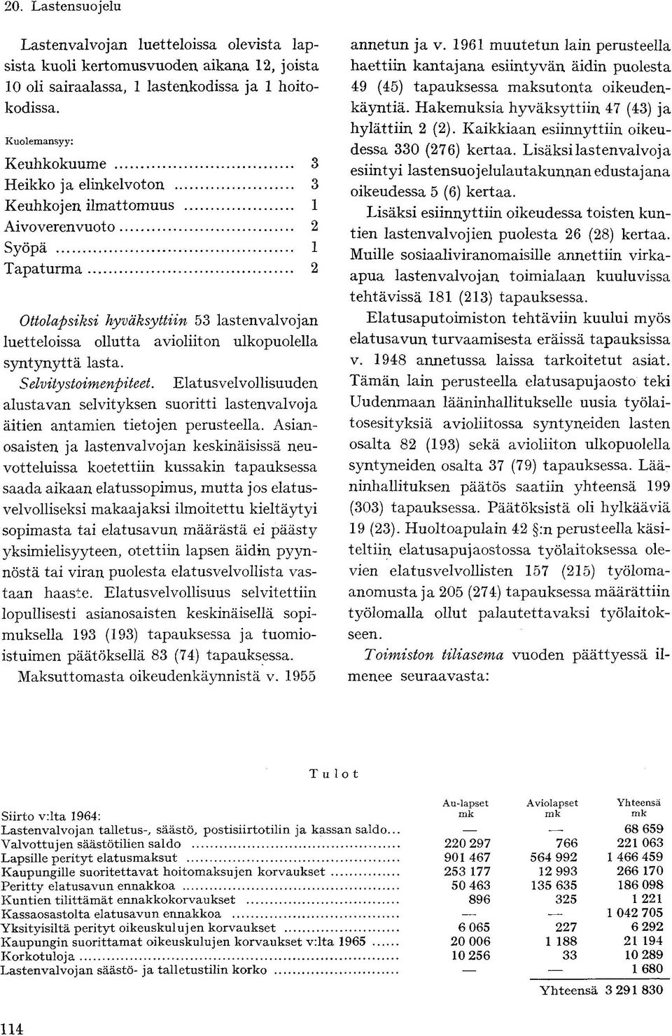 ulkopuolella syntynyttä lasta. Selvitystoimenpiteet. Elatusvelvollisuuden alustavan selvityksen suoritti lastenvalvoja äitien antamien tietojen perusteella.