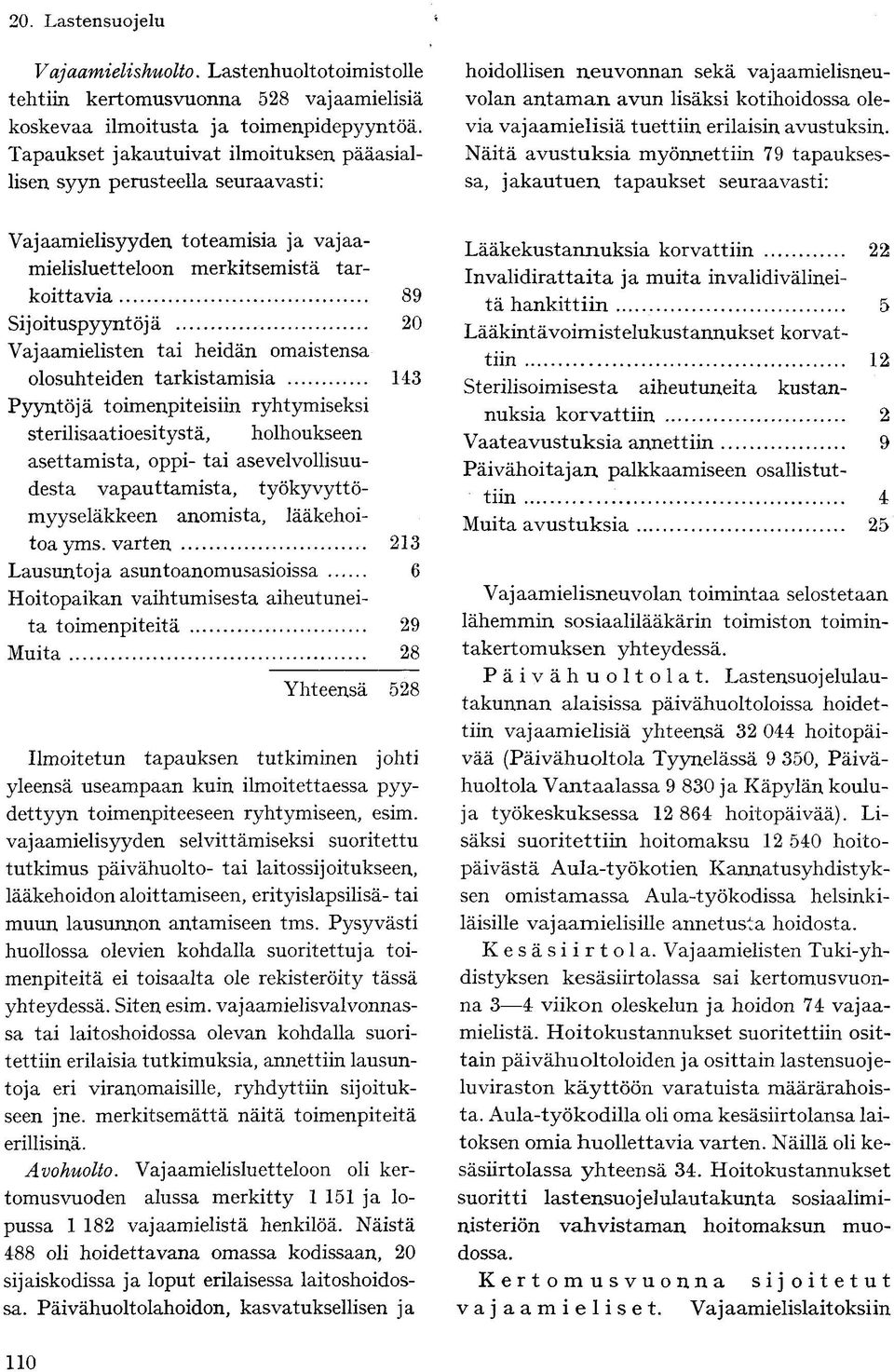 avustuksin.