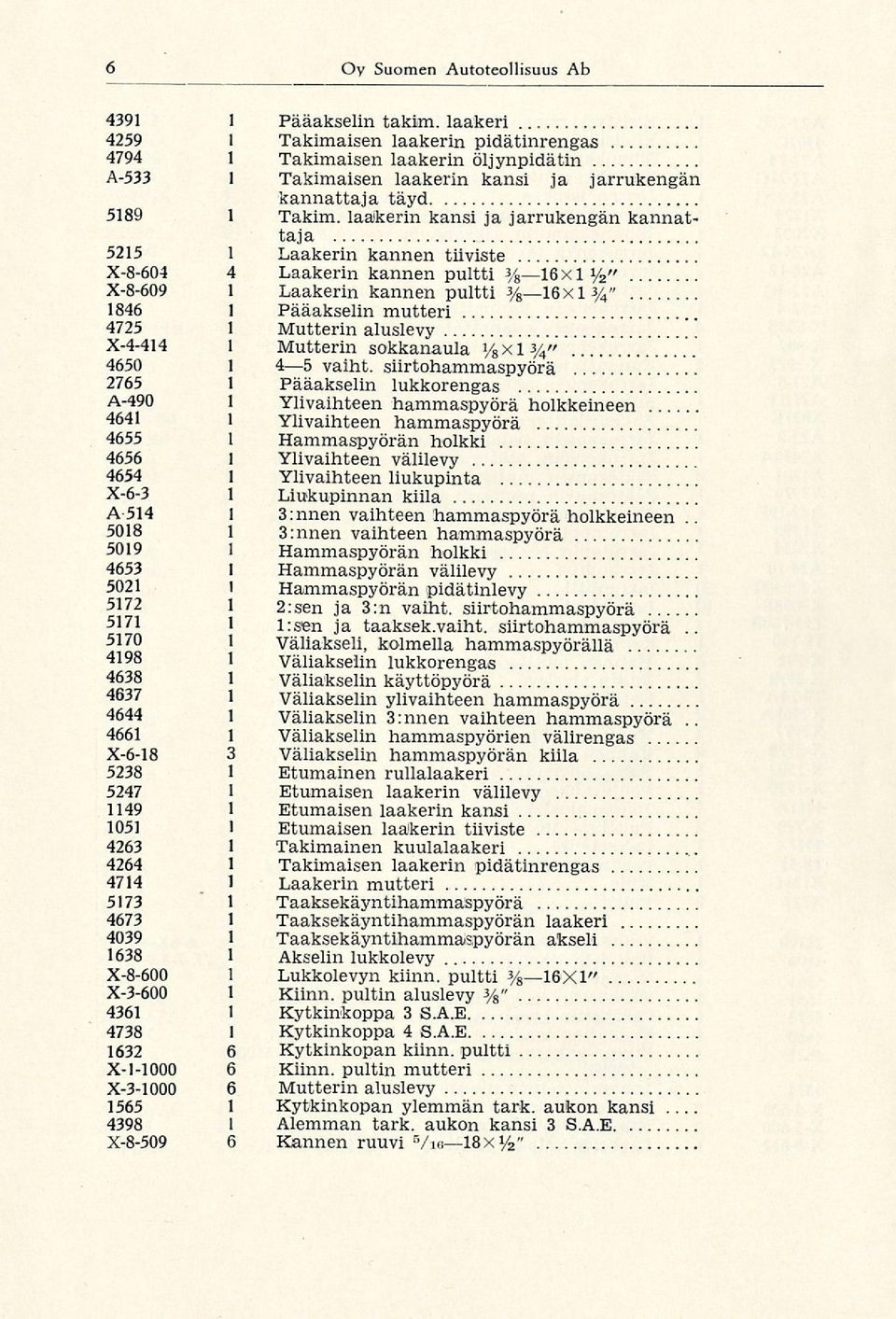 laakerin kansi ja ia jarrukengän iarrukeneän kannatta ja 5215 1 Laakerin kannen tiiviste X-8-604 4 Laakerin kannen pultti y 2" 8 X-8-609 1 Laakerin kannen pultti y B l6xiy 4 " 1846 1 Pääakselin