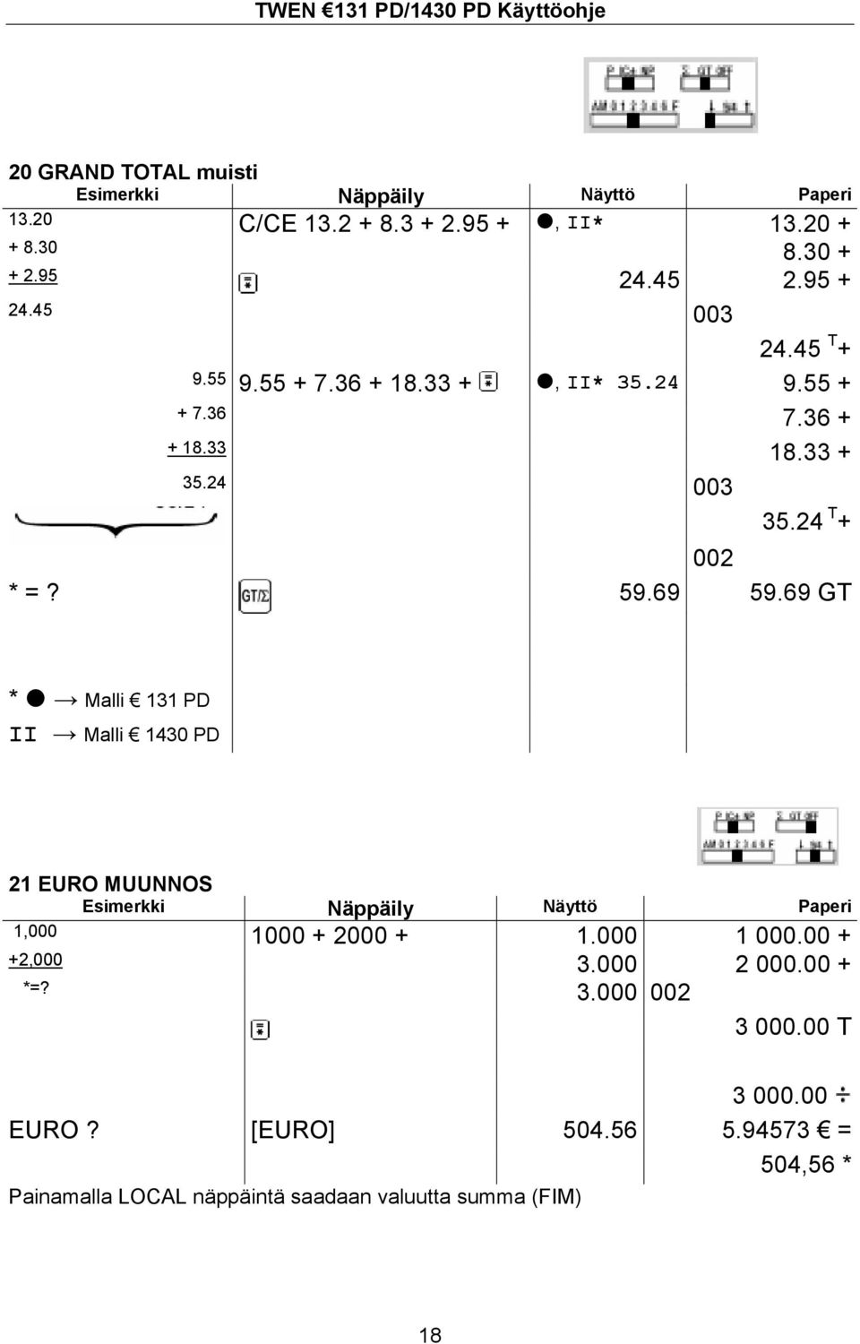 69 GT * Malli 131 PD II Malli 1430 PD 21 EURO MUUNNOS 1,000 1000 + 2000 + 1.000 1 000.00 + +2,000 3.000 2 000.00 + *=?