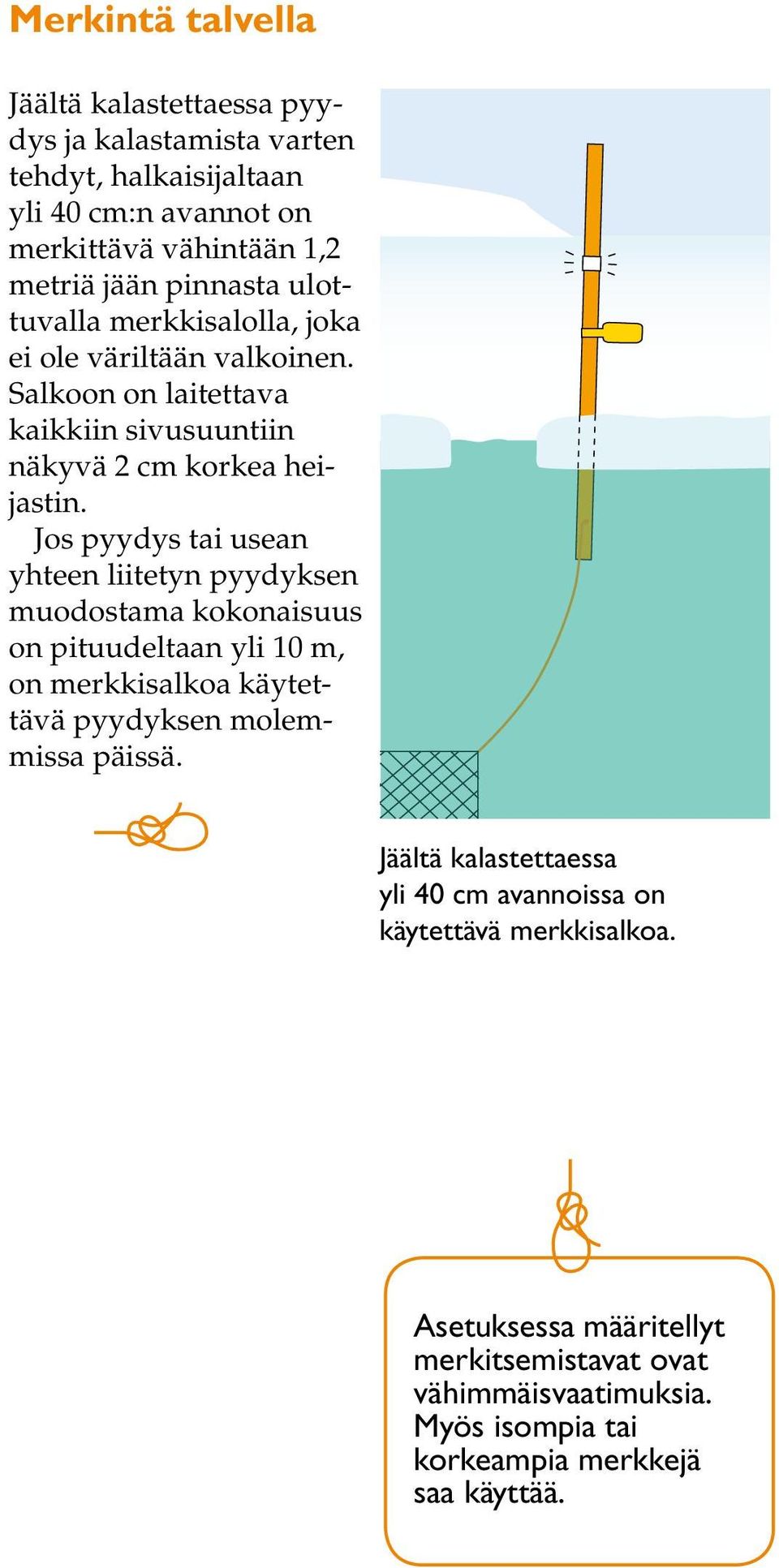 Jos pyydys tai usean yhteen liitetyn pyydyksen muodostama kokonaisuus on pituudeltaan yli 10 m, on merkkisalkoa käytettävä pyydyksen molemmissa päissä.