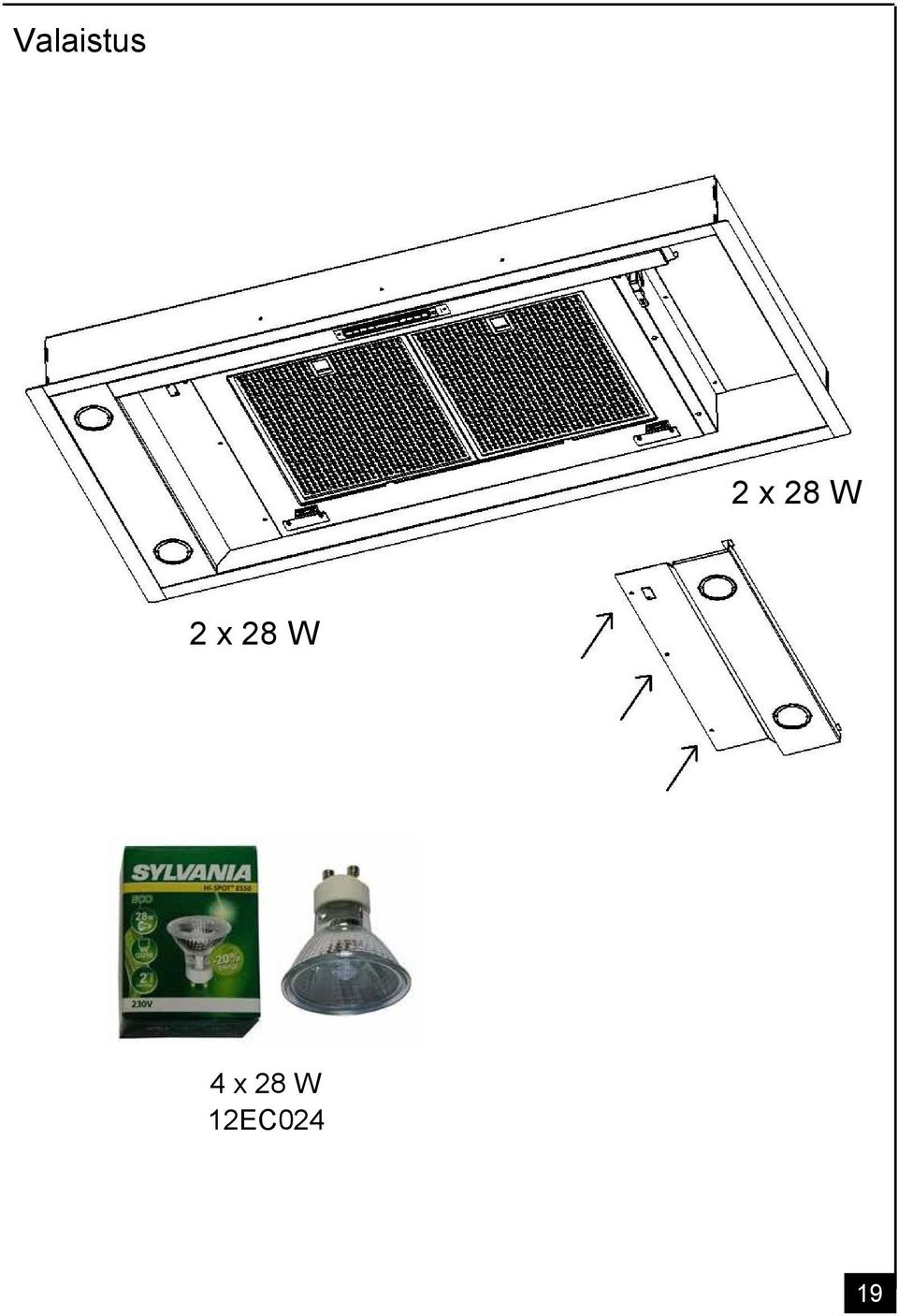 28 W 4 x 28