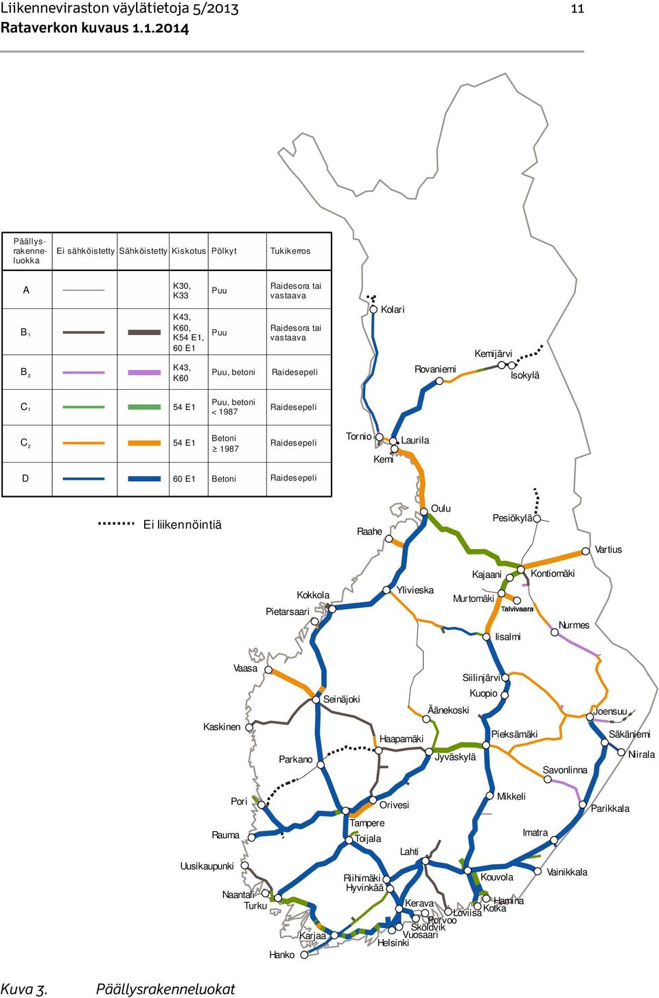 Raidesepeli Ei liikennöintiä Raahe Oulu Pesiökylä Var tius Kajaani Kontiomäki Pietarsaari Kokkola Ylivieska Murtomäki Iisalmi Nurmes Kaskinen Vaasa Parkano Seinäjoki Siilinjärvi Kuopio Äänekoski