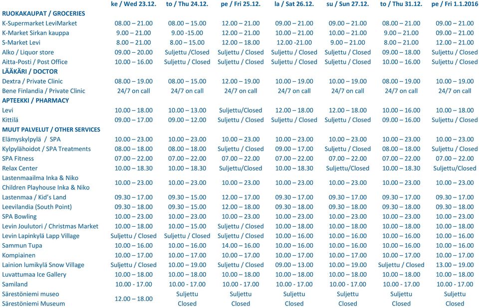 00 9.00 21.00 8.00 21.00 12.00 21.00 Alko / Liquor store 09.00 20.00 / / / / 09.00 18.00 / Aitta-Posti / Post Office 10.00 16.00 / / / / 10.00 16.00 / LÄÄKÄRI / DOCTOR Dextra / Private Clinic 08.