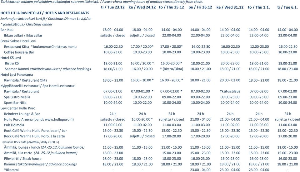 fi/en * joulukattaus / Christmas dinner Bar Ihku 18.00-04.00 18.00-04.00 14.00-04.00 14.00-04.00 14.00-04.00 14.00-04.00 14.00-04.00 Ihkun cellari / Ihku cellar 22.00-04.00 22.00-04.00 22.00-04.00 22.00-04.00 22.00-04.00 Break Sokos Hotel Levi Restaurant Kiisa *Joulumenu/Christmas menu 16.