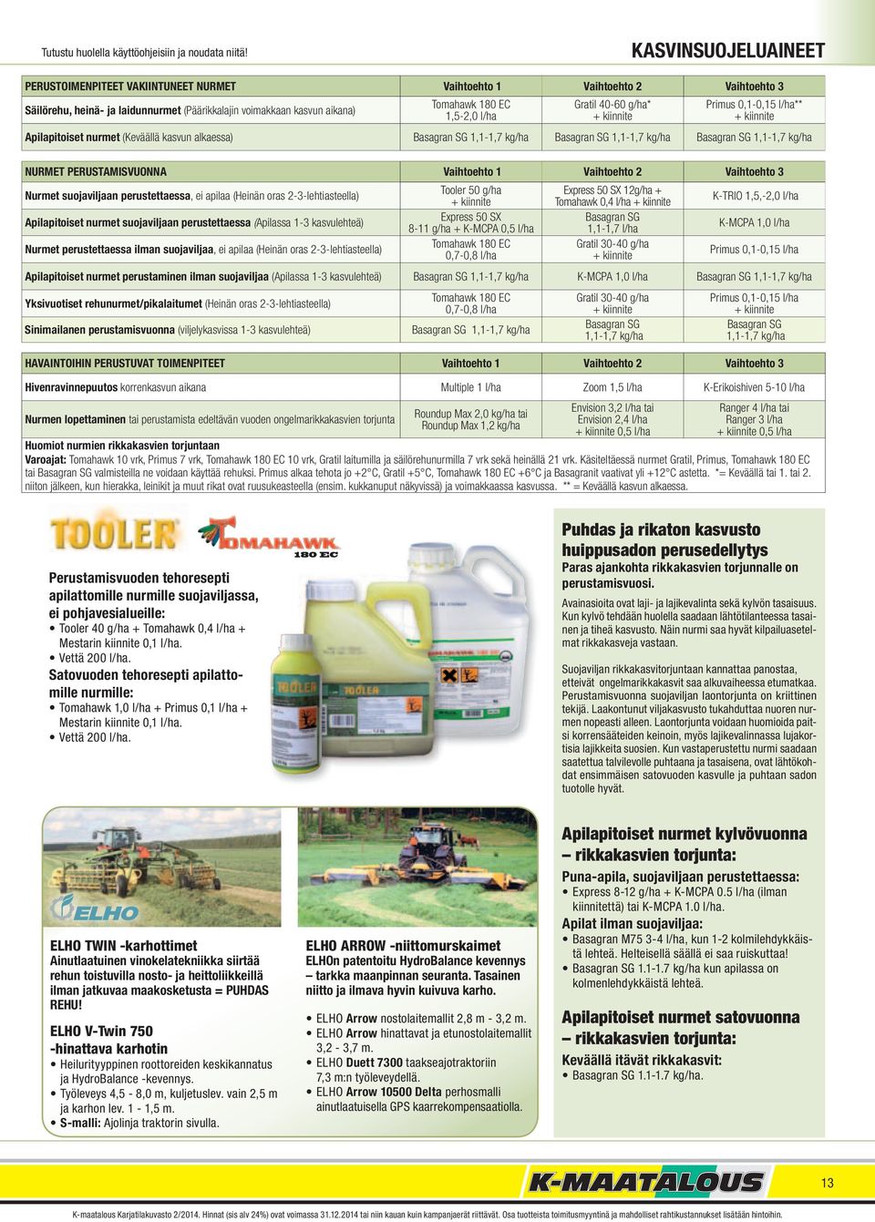 l/ha Gratil 40-60 g/ha* + kiinnite Primus 0,1-0,15 l/ha** + kiinnite Apilapitoiset nurmet (Keväällä kasvun alkaessa) Basagran SG 1,1-1,7 kg/ha Basagran SG 1,1-1,7 kg/ha Basagran SG 1,1-1,7 kg/ha