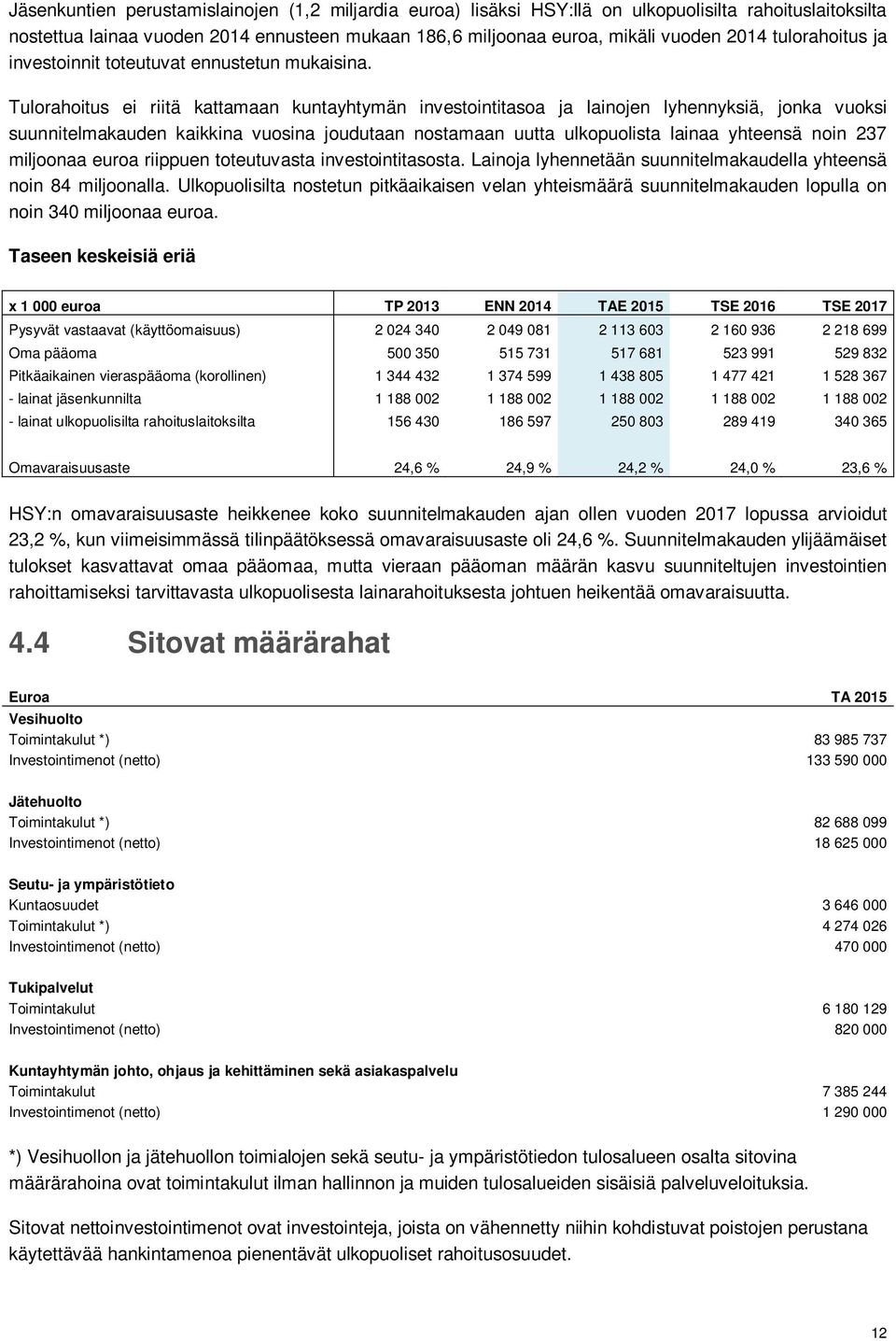 Tulorahoitus ei riitä kattamaan kuntayhtymän investointitasoa ja lainojen lyhennyksiä, jonka vuoksi suunnitelmakauden kaikkina vuosina joudutaan nostamaan uutta ulkopuolista lainaa yhteensä noin 237