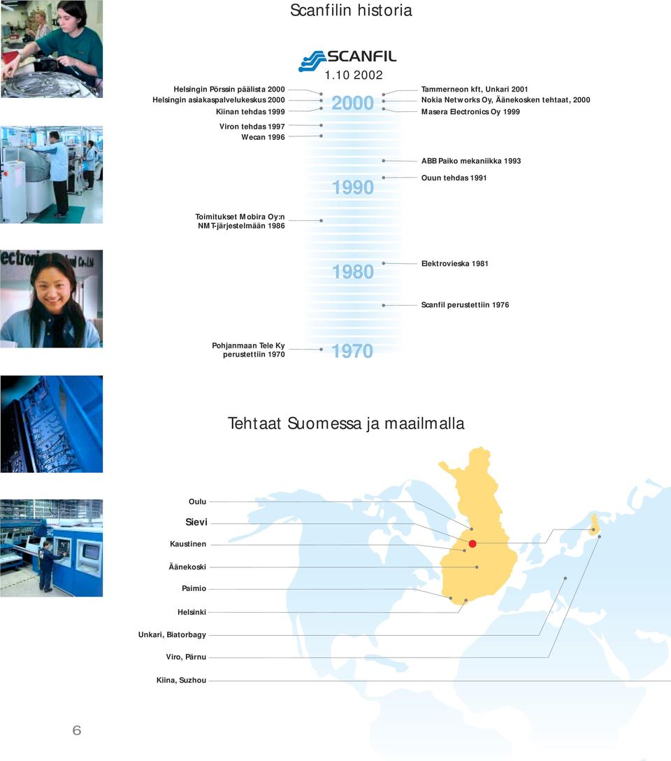 1993 Ouun tehdas 1991 Toimitukset Mobira Oy:n NMT-järjestelmään 1986 1980 Elektrovieska 1981 Scanfil perustettiin 1976 Pohjanmaan Tele Ky
