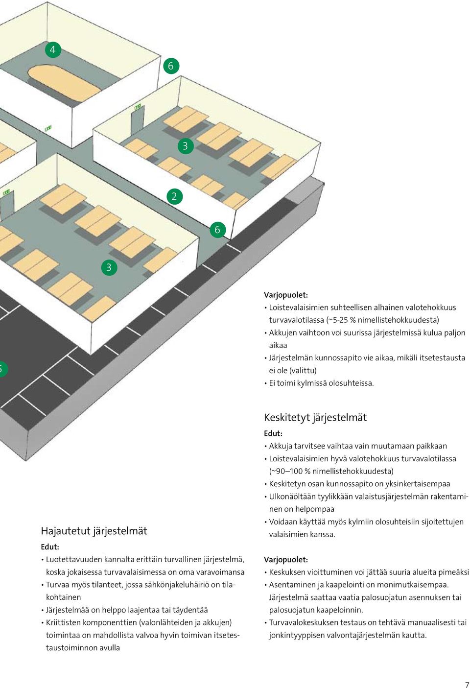 Hajautetut järjestelmät Edut: Luotettavuuden kannalta erittäin turvallinen järjestelmä, koska jokaisessa turvavalaisimessa on oma varavoimansa Turvaa myös tilanteet, jossa sähkönjakeluhäiriö on