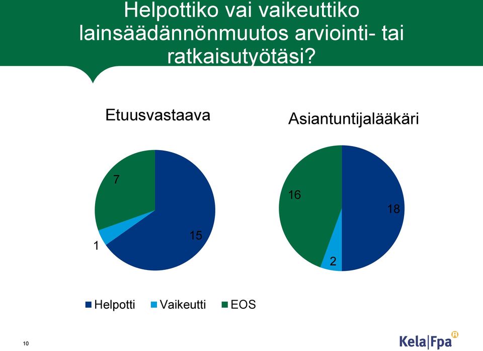 ratkaisutyötäsi?