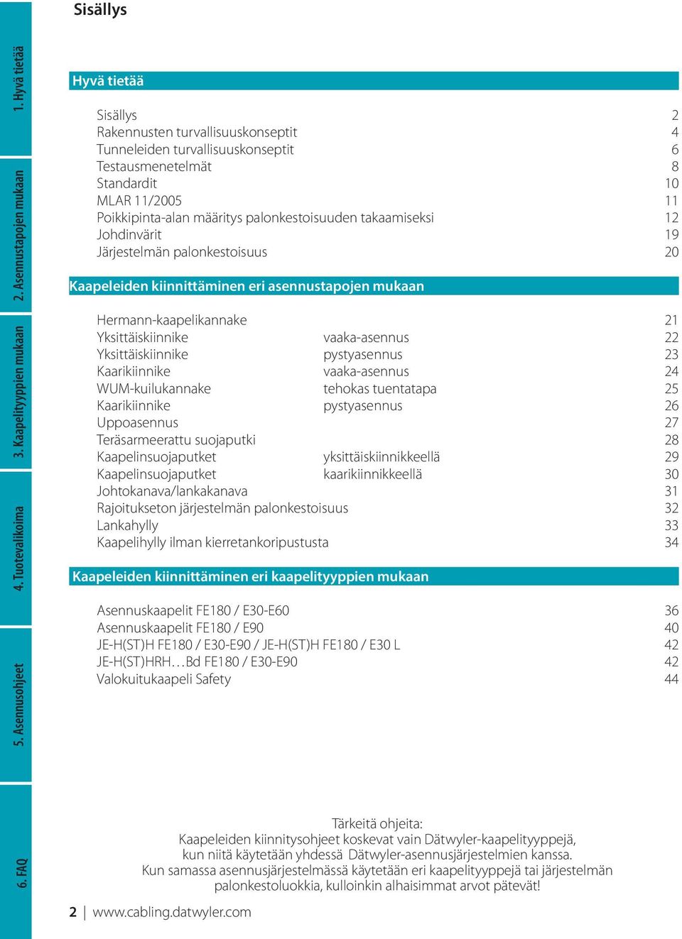 pystyasennus 23 Kaarikiinnike vaaka-asennus 24 WUM-kuilukannake tehokas tuentatapa 25 Kaarikiinnike pystyasennus 26 Uppoasennus 27 Teräsarmeerattu suojaputki 28 Kaapelinsuojaputket