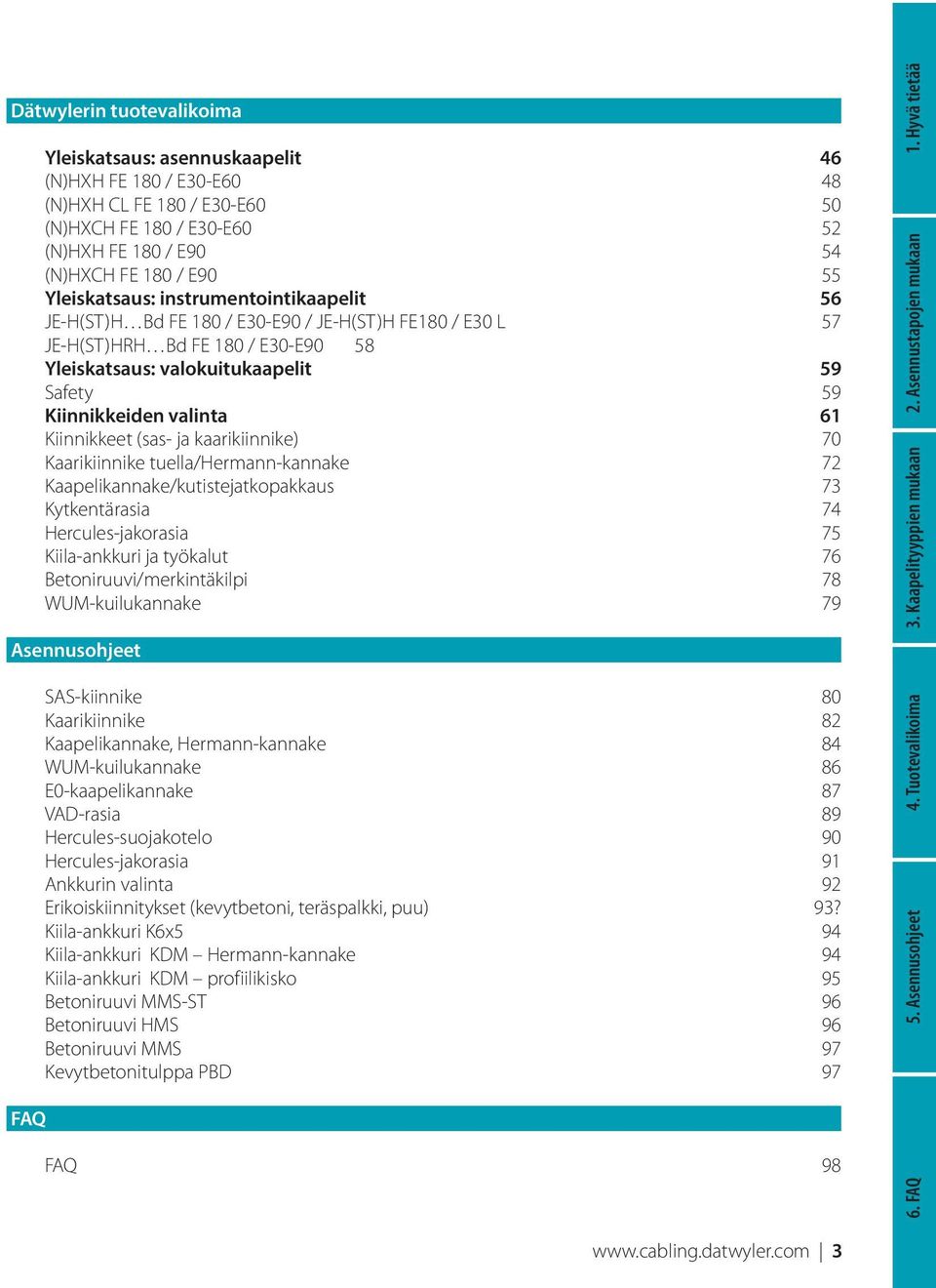 valinta 61 Kiinnikkeet (sas- ja kaarikiinnike) 70 Kaarikiinnike tuella/hermann-kannake 72 Kaapelikannake/kutistejatkopakkaus 73 Kytkentärasia 74 Hercules-jakorasia 75 Kiila-ankkuri ja työkalut 76