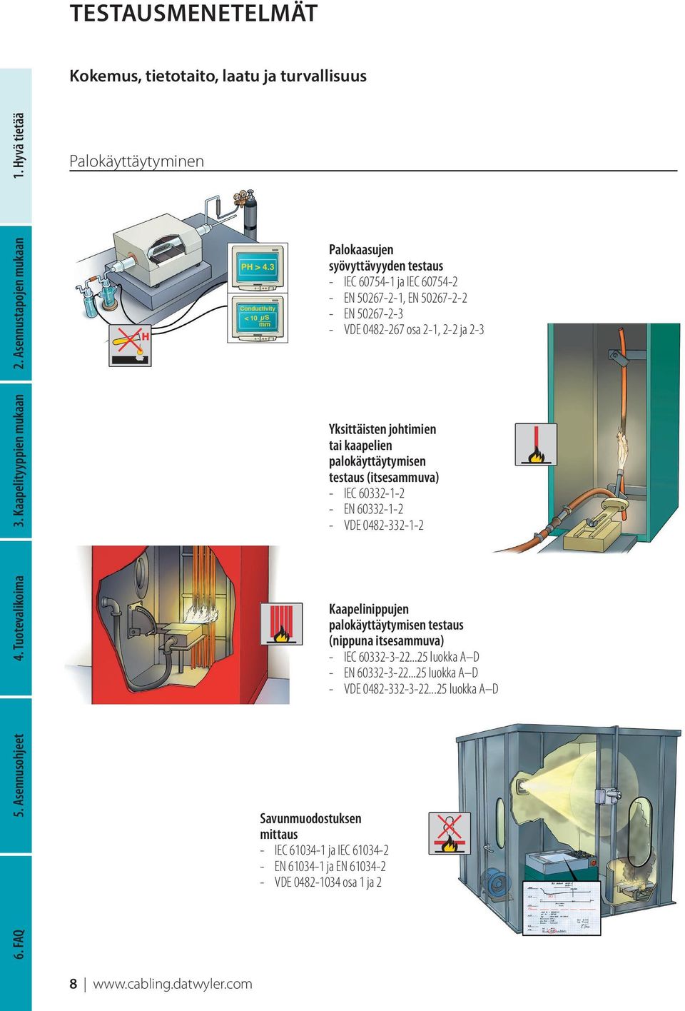 60332-1-2 - VDE 0482-332-1-2 Savunmuodostuksen mittaus - IEC 61034-1 ja IEC 61034-2 - EN 61034-1 ja EN 61034-2 - VDE 0482-1034 osa 1 ja 2 Kaapelinippujen